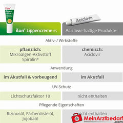 ilon® Lippencreme HS bei Herpes, 3ml.