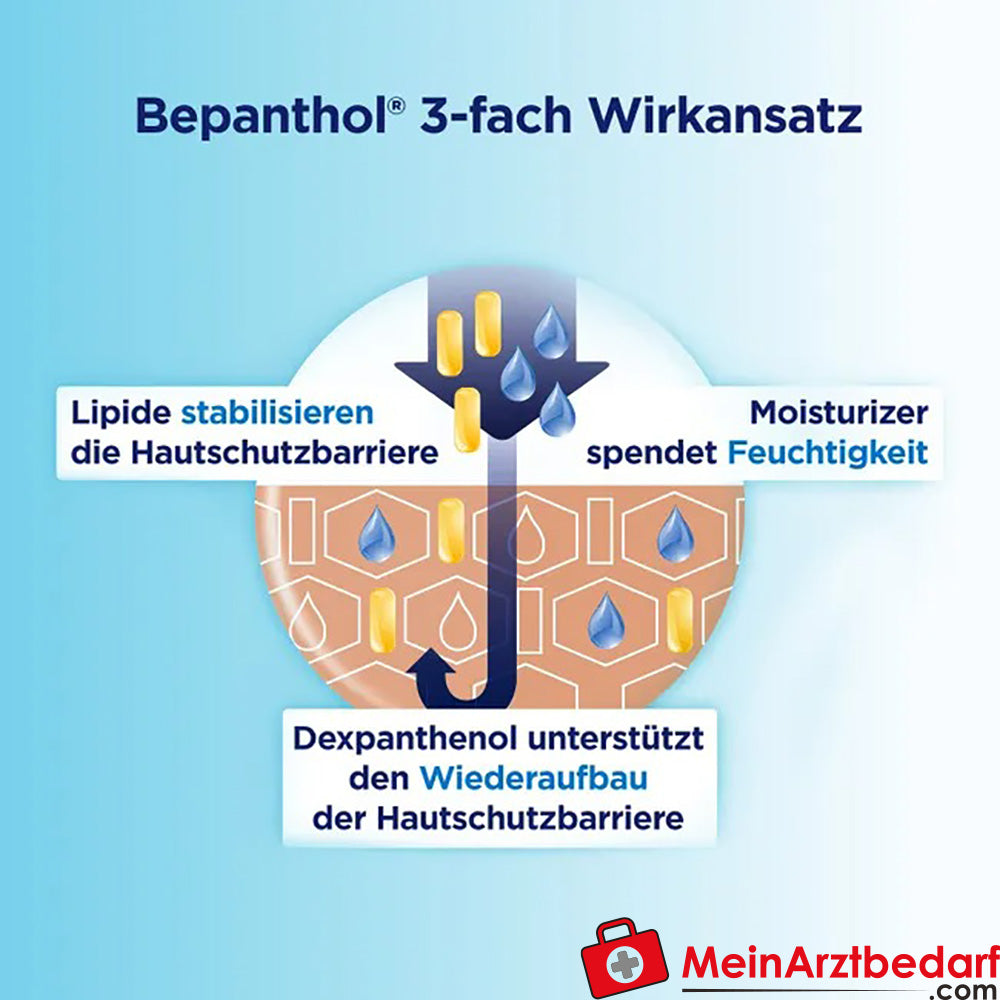 Bepanthol® Lippencreme für raue, rissige Lippen, 7,5g.