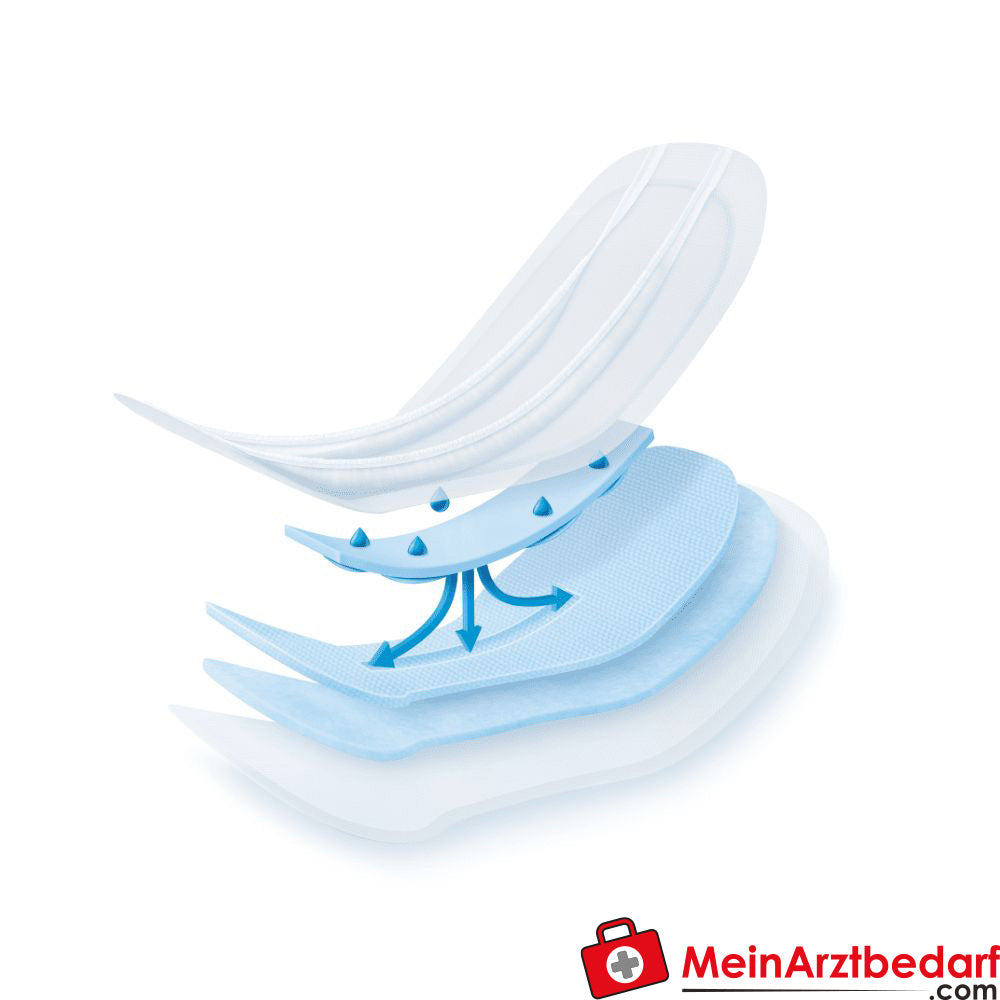 MoliCare® Premium Form 3 Tropfen Normal.