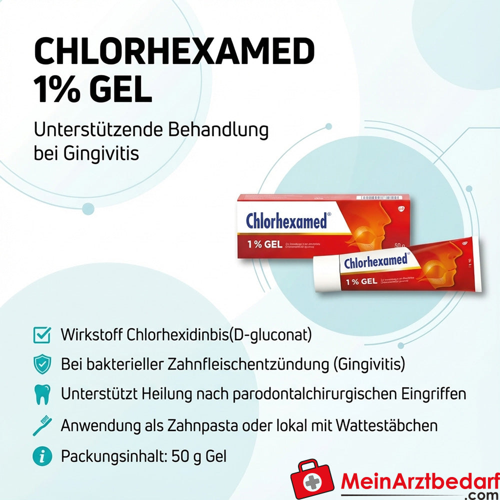 GSK-Gebro Chlorhexamed 1% Gel 50 g Żel z chlorheksydyną na zapalenie dziąseł