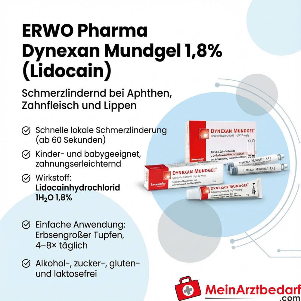ERWO Pharma Dynexan Oral Gel 1,8% (Lidocaïne) 30 g pijnstiller voor aften en tandvlees