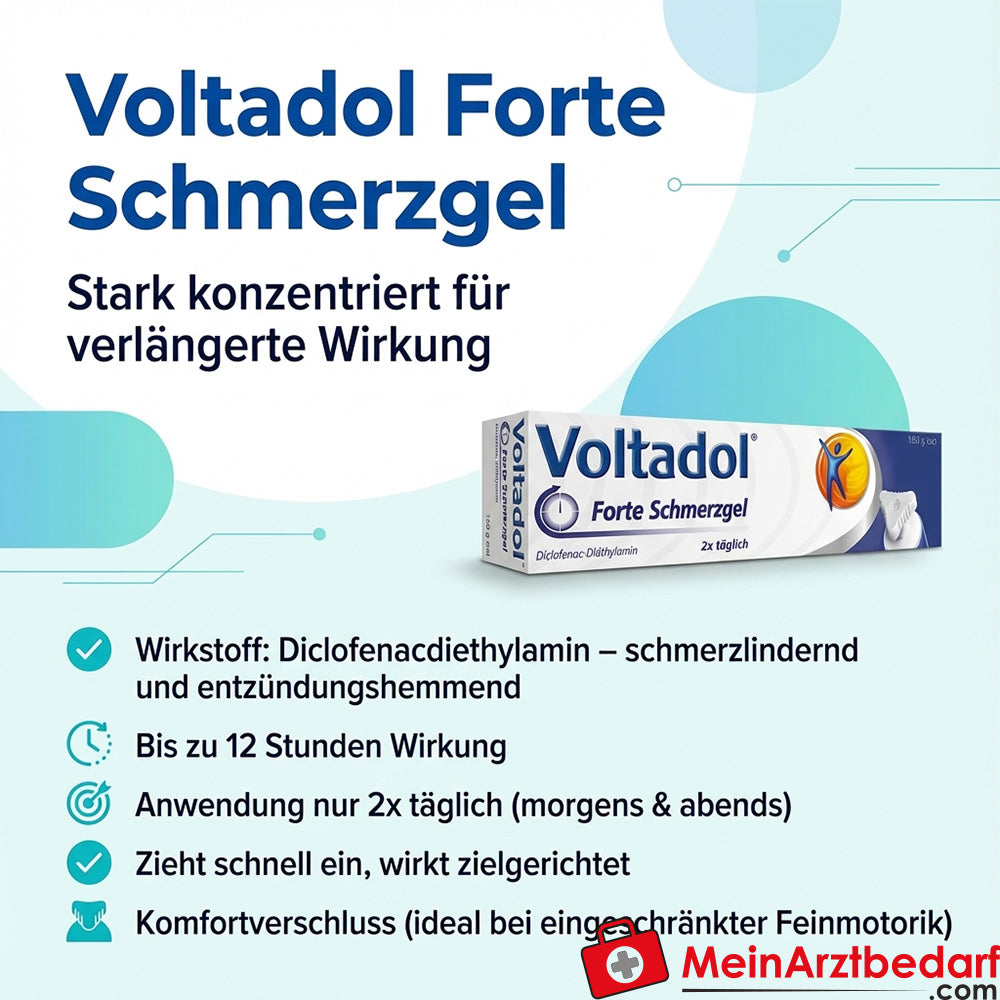 GSK-Gebro Voltadol Forte Schmerzgel 150 g Diclofenacdiethylamin 12 h Wirkung Muskeln und Gelenke