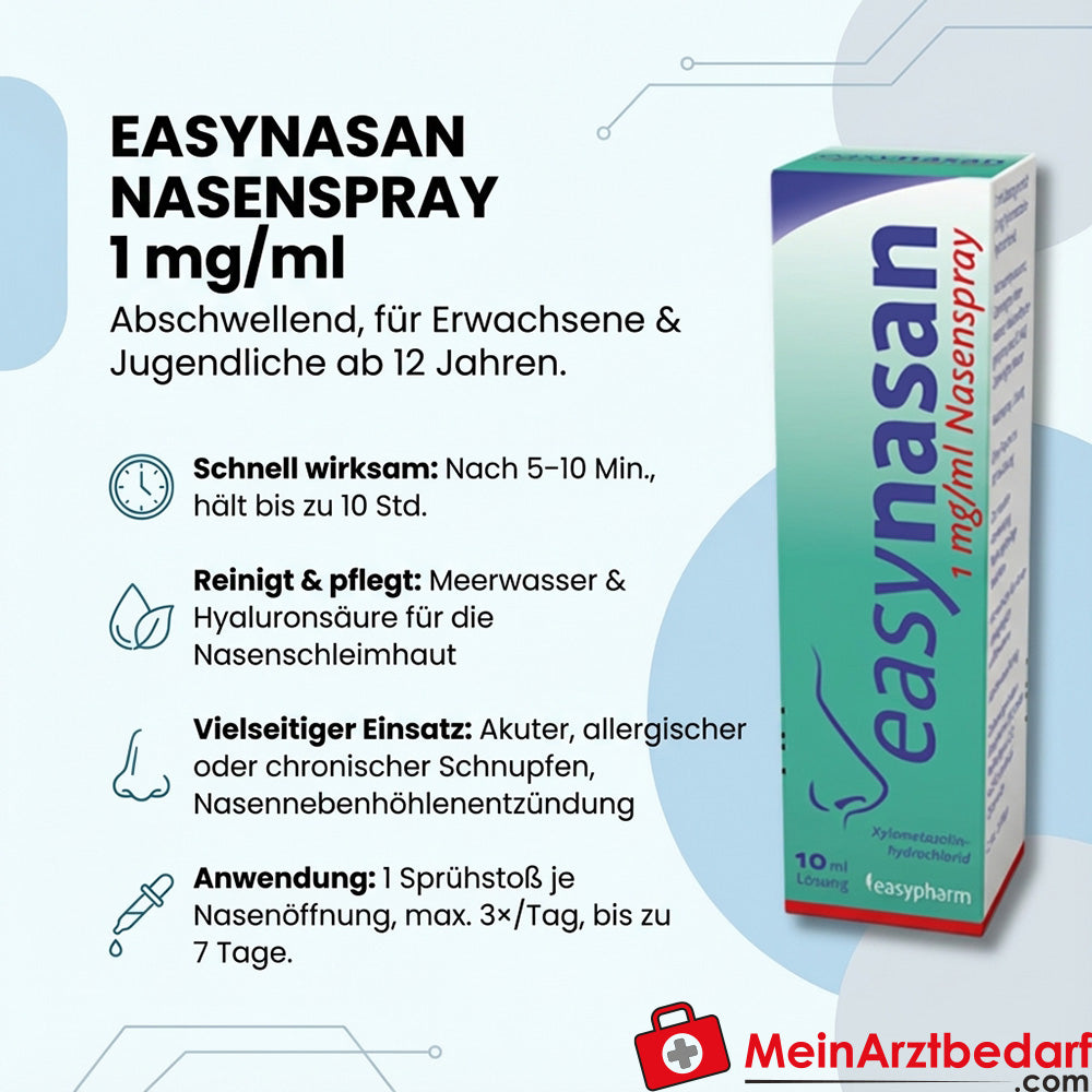 Easynasan (easypharm) Nasenspray 1 mg/ml Xylometazolin 10 ml abschwellend, Erwachsene & Jugendliche ab 12