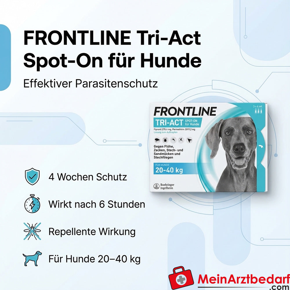 Frontline Tri-Act Spot-On voor honden - bescherming tegen vlooien, teken en insecten, 4 weken, 3 pipetten