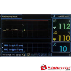 Medical Econet ECOtwin Zwillings-Fetalmonitor mit 7” LCD.