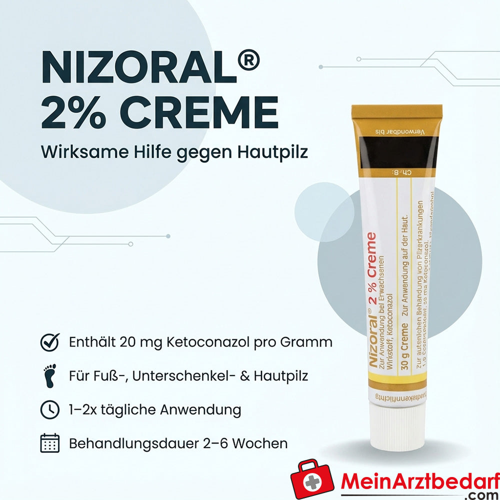 Nizoral krem 2% (ketokonazol 20 mg/g)