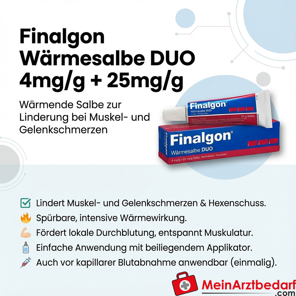 Finalgon Wärmesalbe DUO 4 mg/g + 25 mg/g Salbe