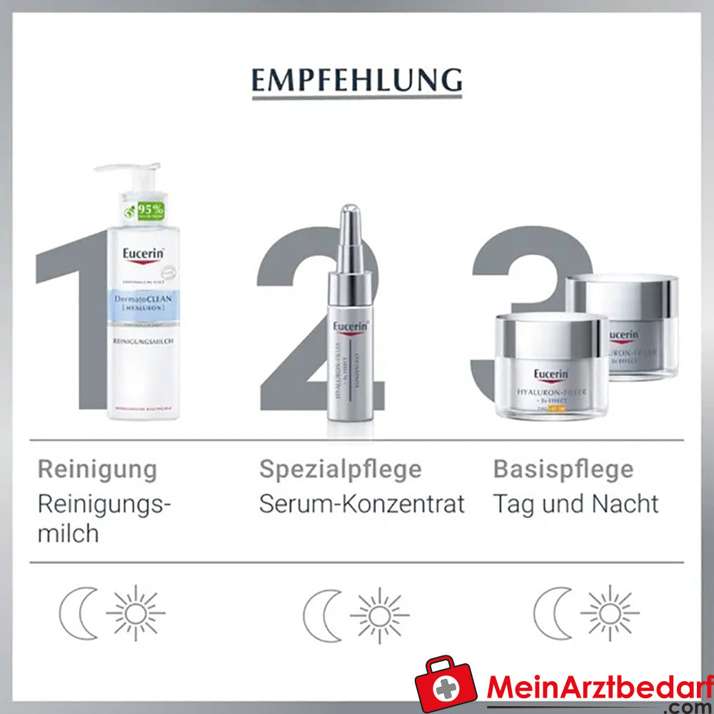 Eucerin® Hyaluron-Filler Nachtpflege – Glättet Falten, 50ml.