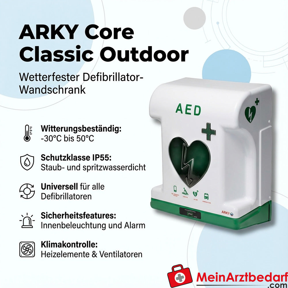 Série ARKY Core, armoire d'extérieur