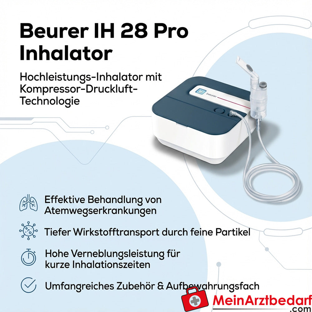 Beurer IH 28 Pro Inhalator