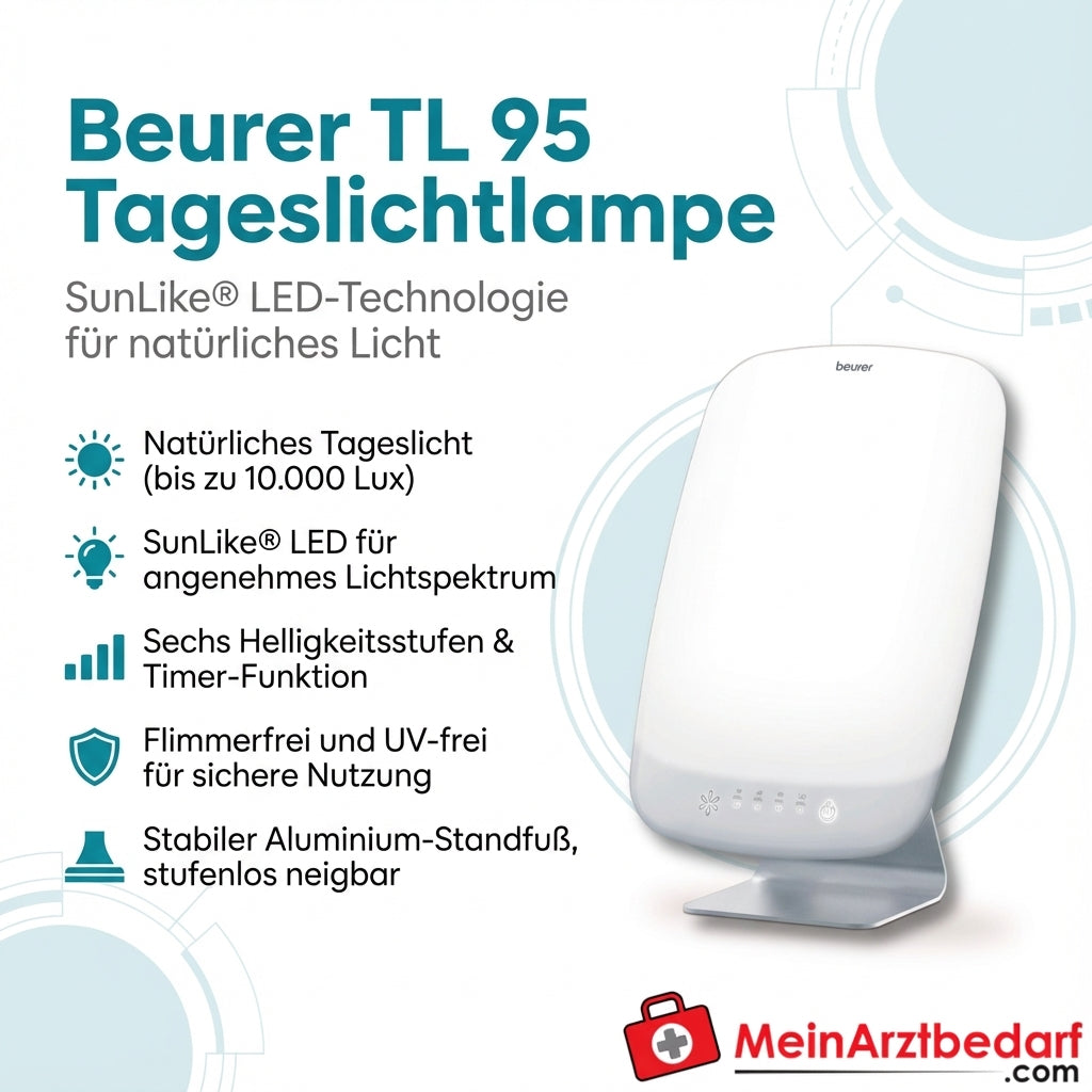 Beurer TL 95 Tageslichtlampe