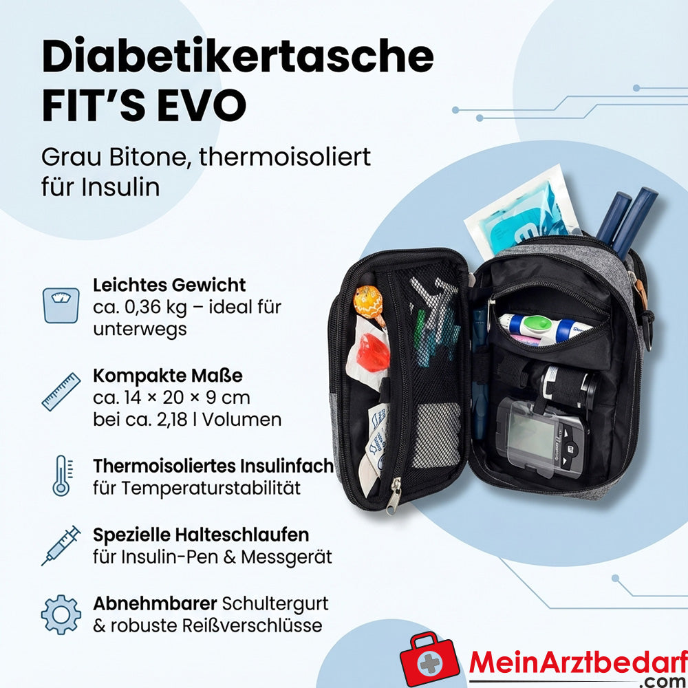 Elite Bags FIT'S EVO bolsa para diabéticos compartimento termo-aislante para insulina 14×20×9 cm gris Bitone