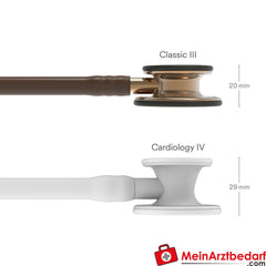 Littmann Classic III Stethoskop - Copper-Edition.