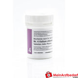 Adler Pharma Schuessler Sale n. 4 Potassio chloratum D6 Compresse 100 g